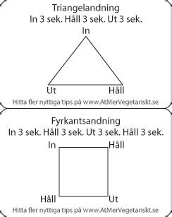 andas i fyrkant bild|Att andas i fyrkant! – EN TRÖST I MÖRKRET。